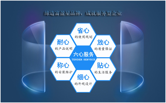 抓住门铃服务领域的美好时代