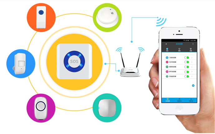 ܼҾӺڿƼ work with Alexa̬ϵͳ